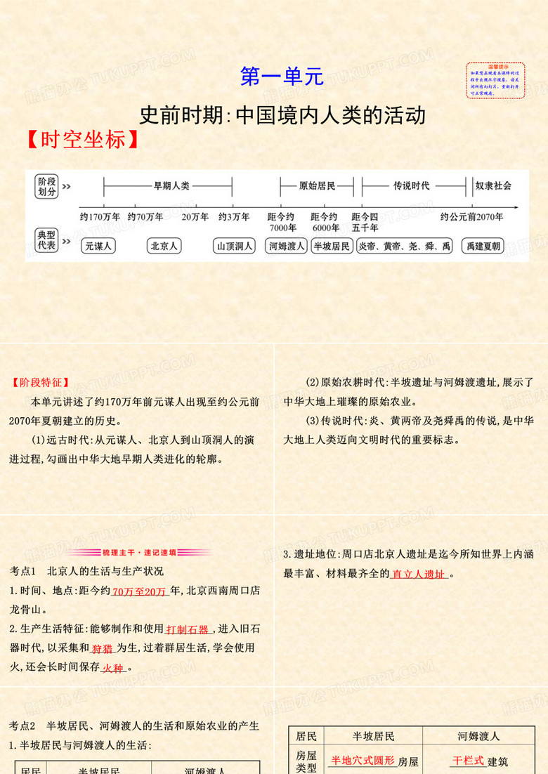 第一单元  史前时期   中国境内人类的活动