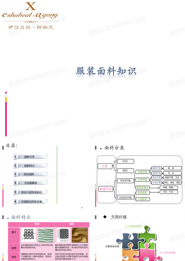 服装面料知识
