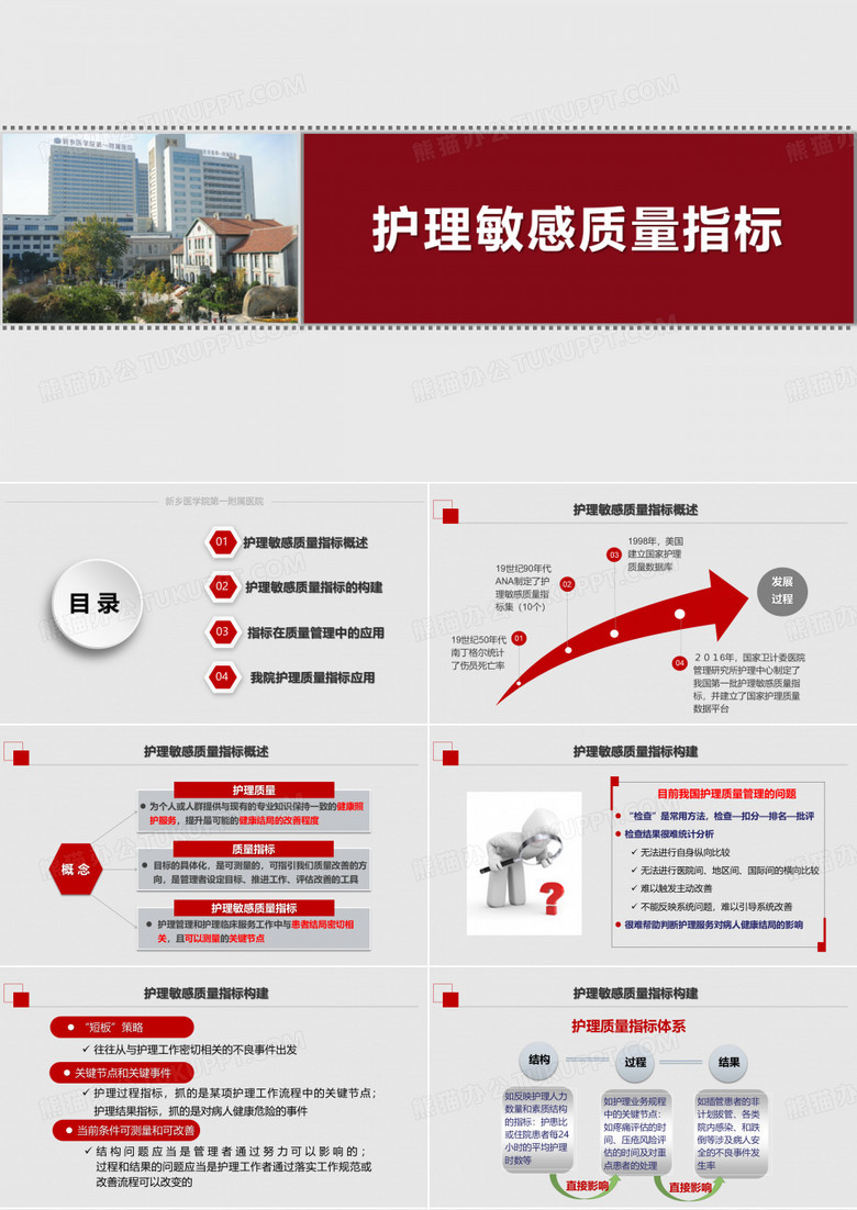 护理敏感质量指标应用