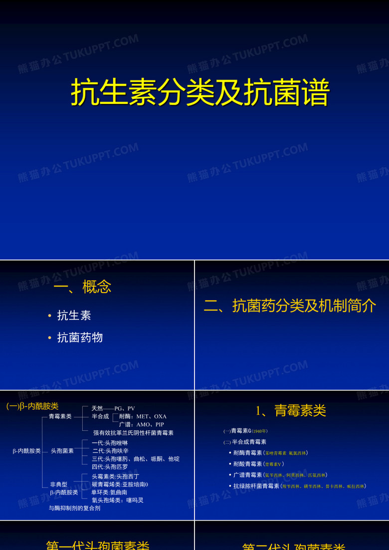 抗生素分类及抗菌谱