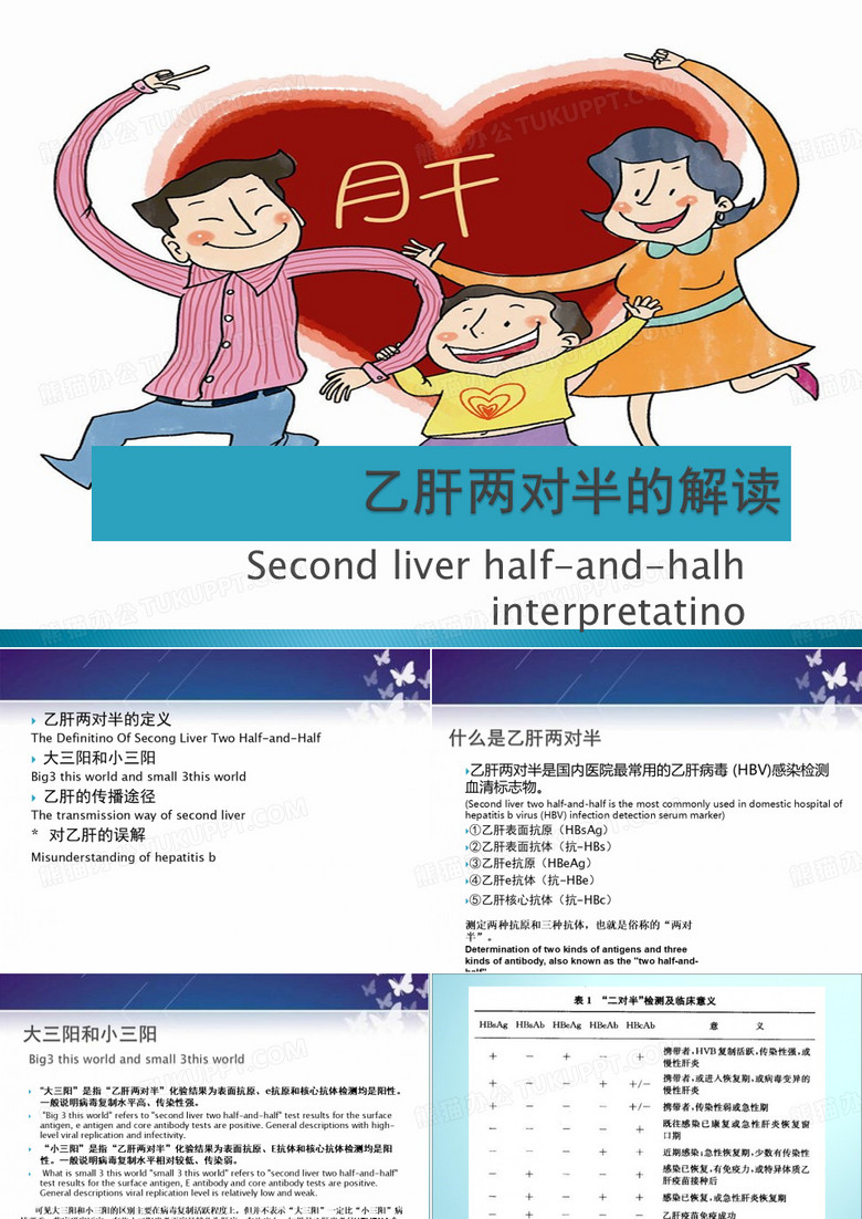 乙肝两对半的解读