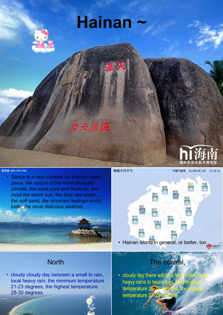 英语天气预报