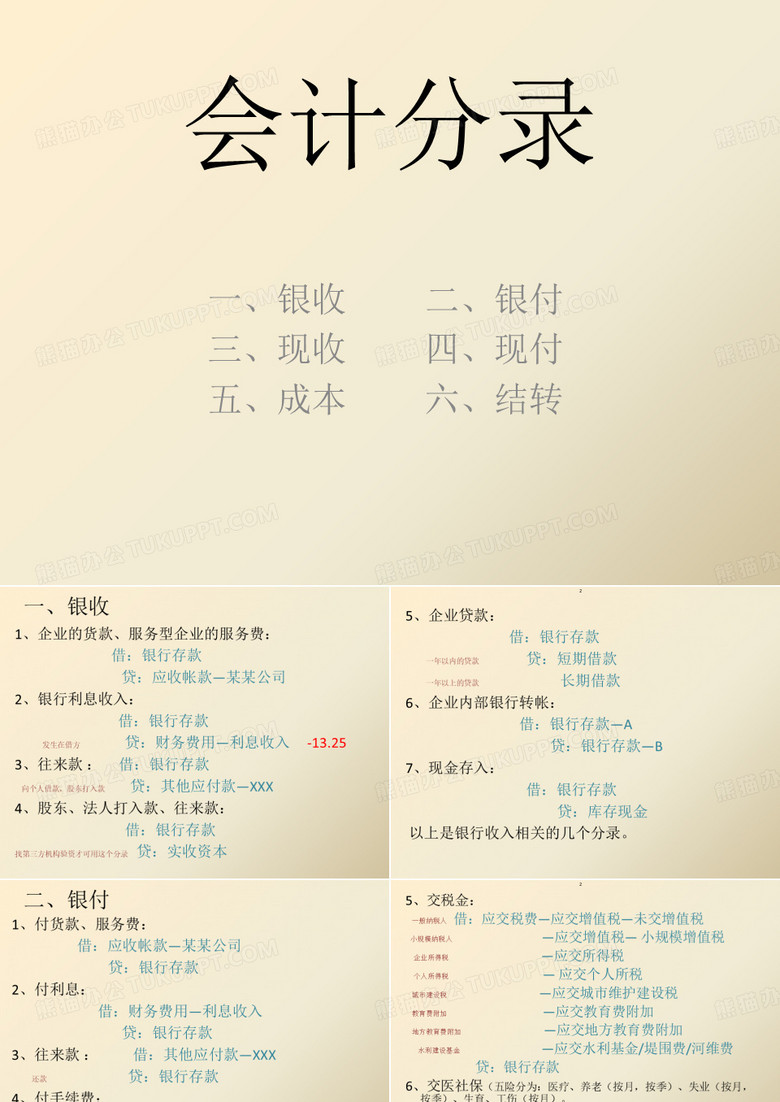 会计分录