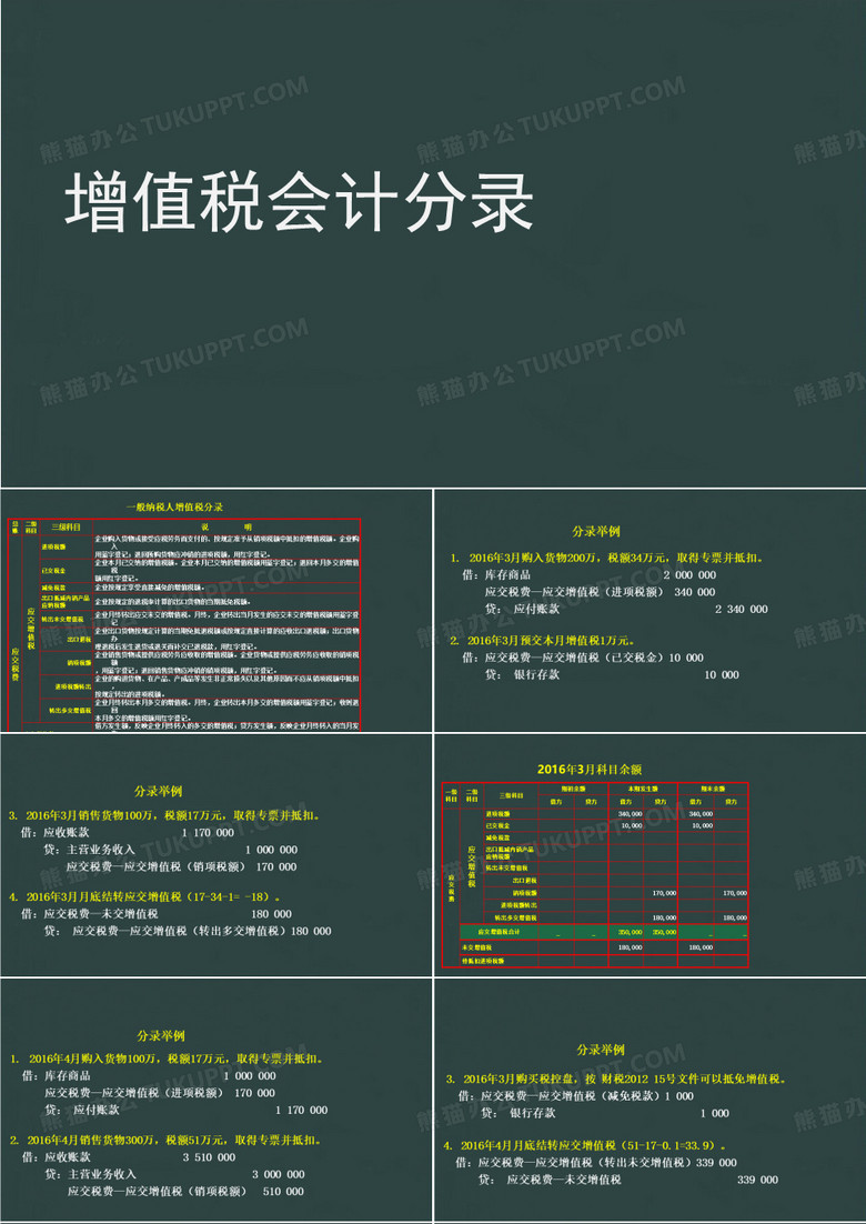 增值税会计分录