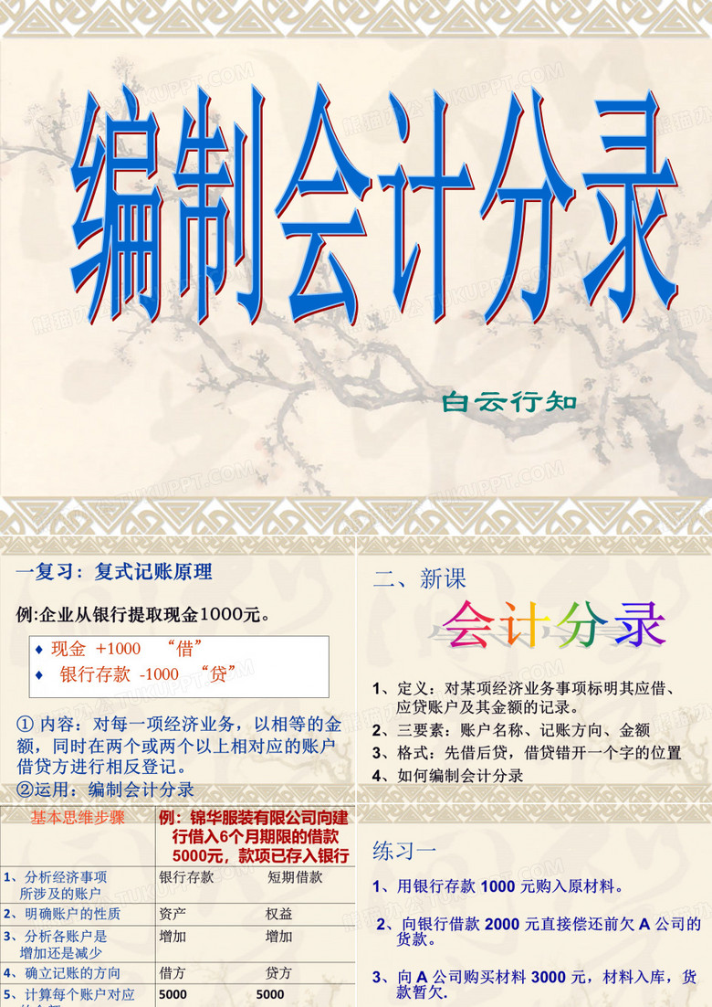 编制会计分录