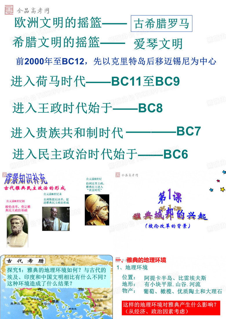 雅典城邦的兴起
