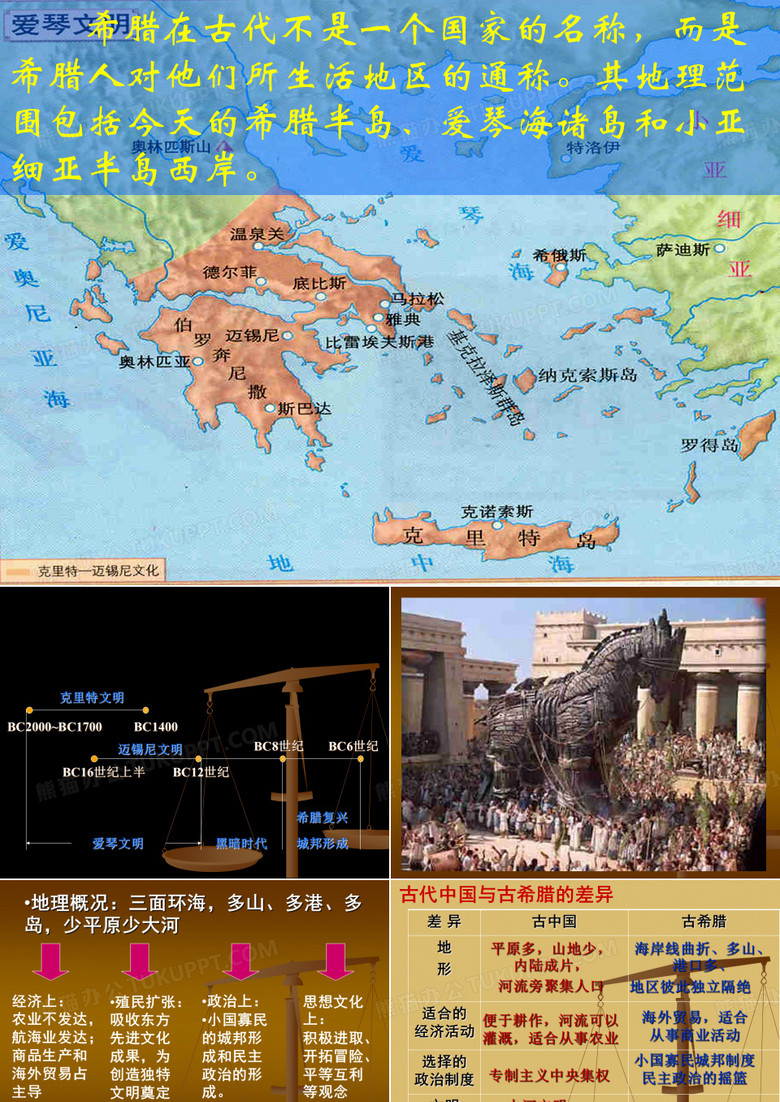 雅典城邦的民主政治