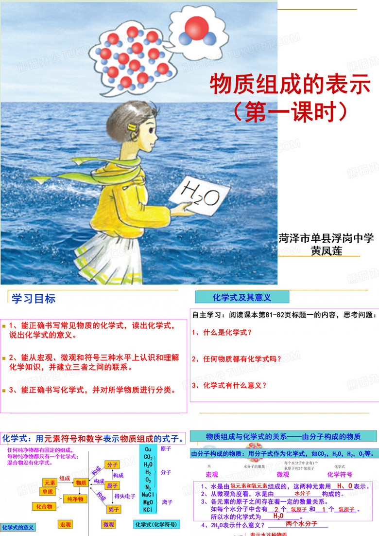 物质组成的表示