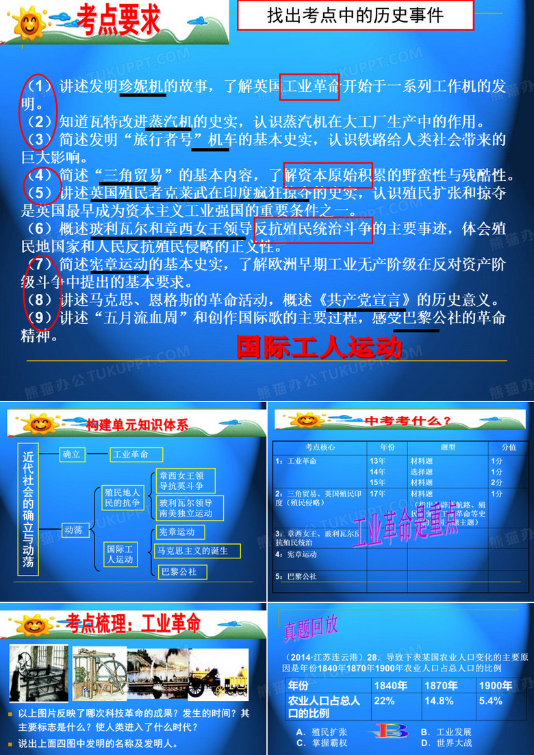 三角贸易英国殖民印度