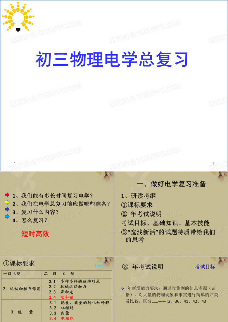 初三物理电学总复习