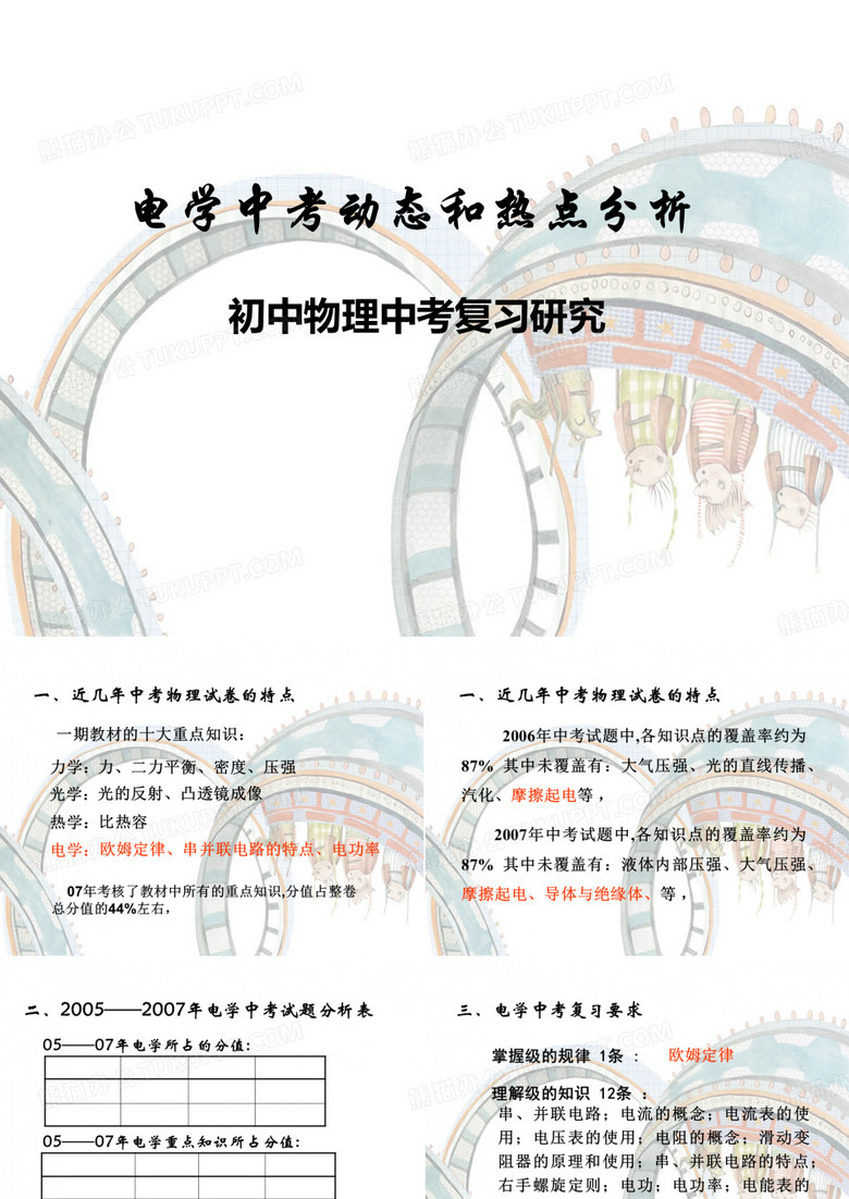 初三物理《电学》复习ppt课件 