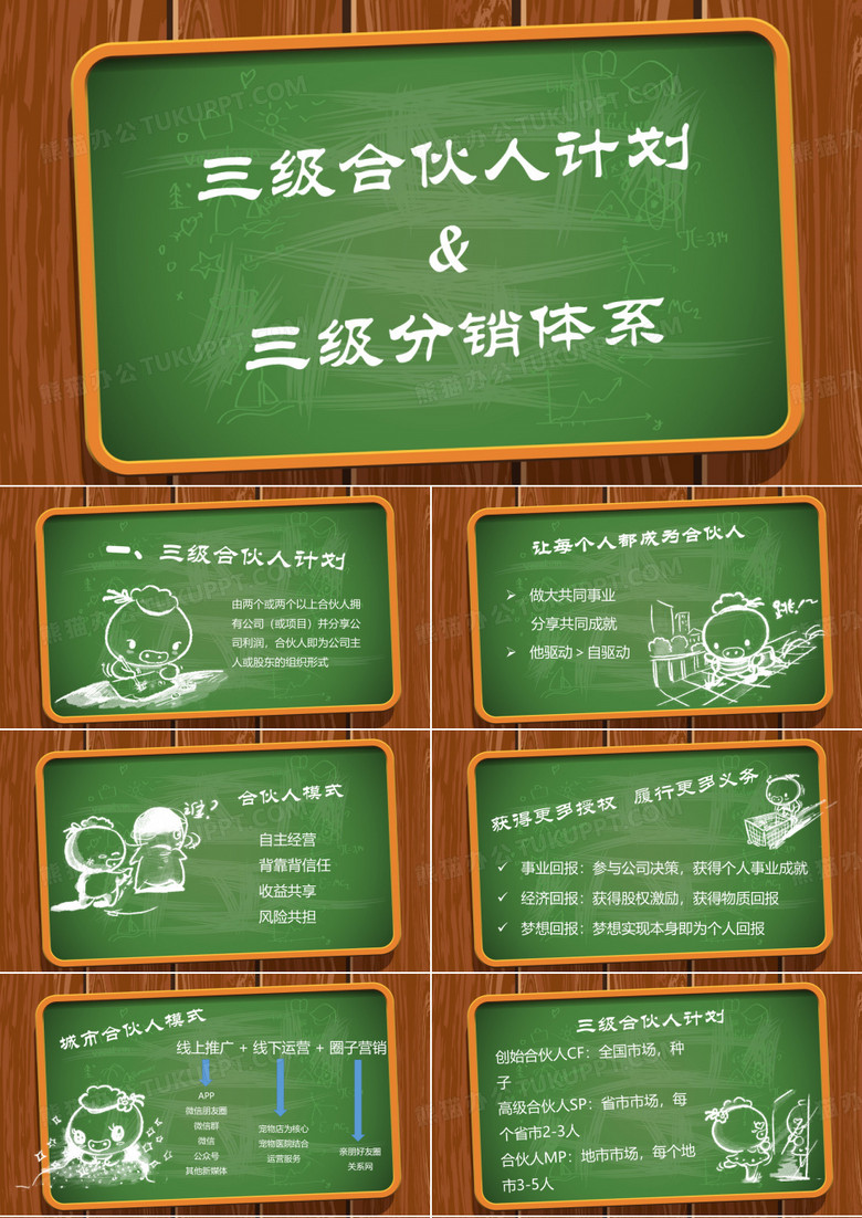 三级合伙人计划及三级分销体系