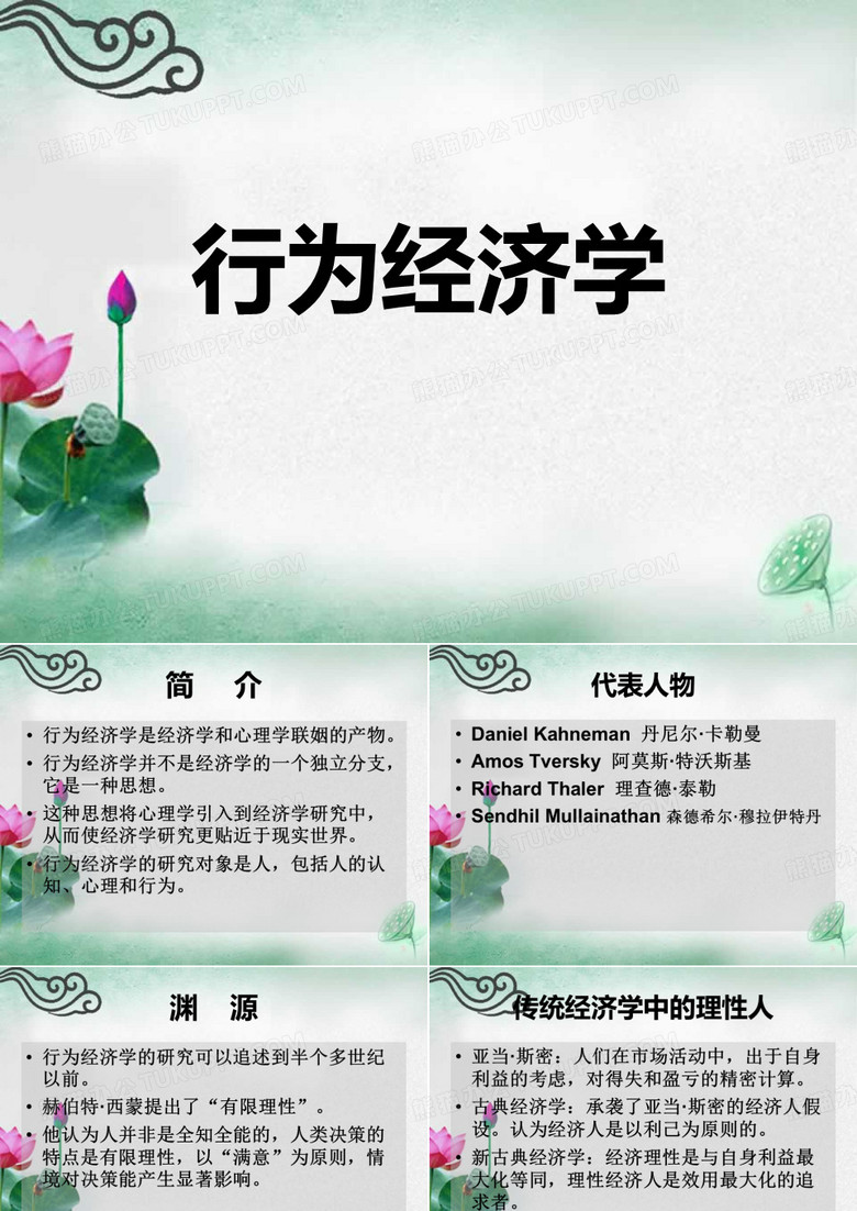行为经济学简介