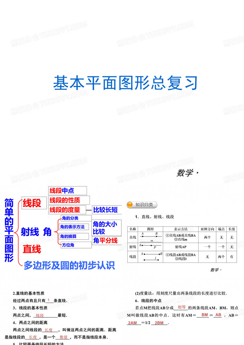 基本平面图形总复习课件