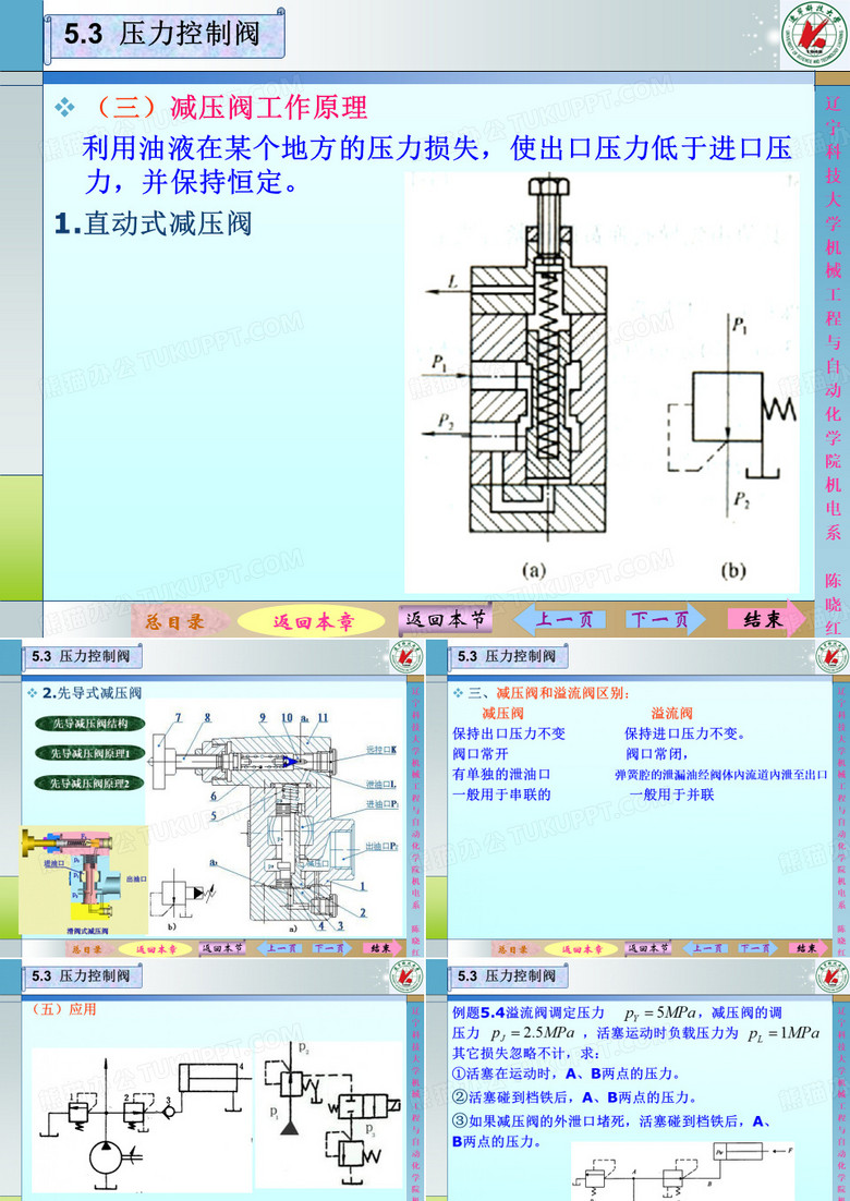 减压阀