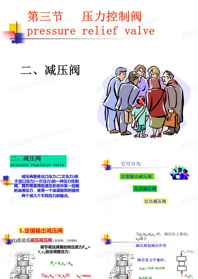 减压阀