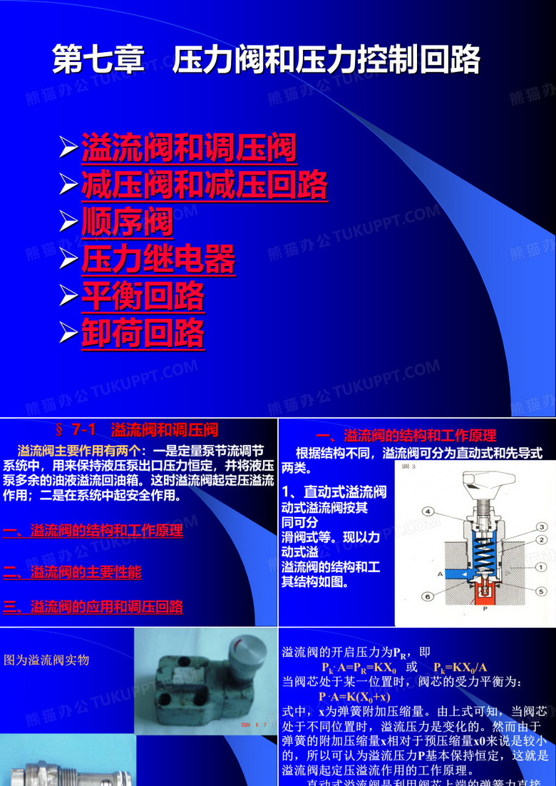 溢流阀和减压阀