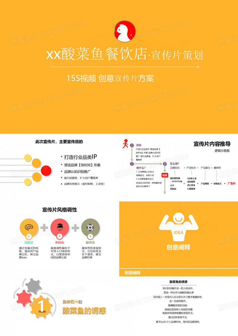 酸菜鱼餐饮店宣传片策划·15S视频方案(建议收藏)