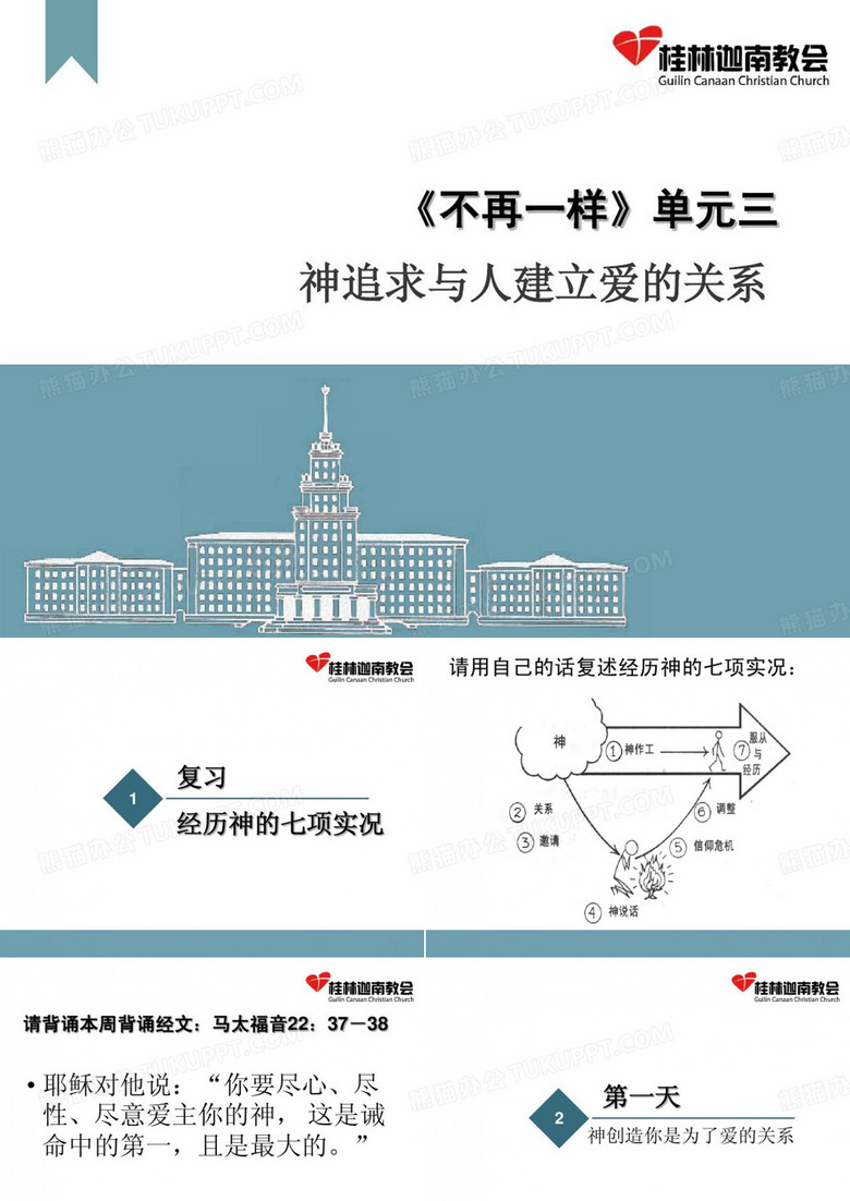《不再一样》单元三-神追求与人建立爱的关系共35页文档