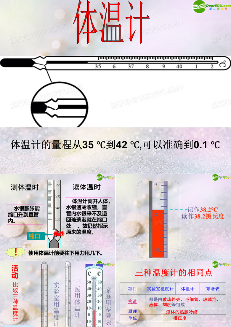 体温计