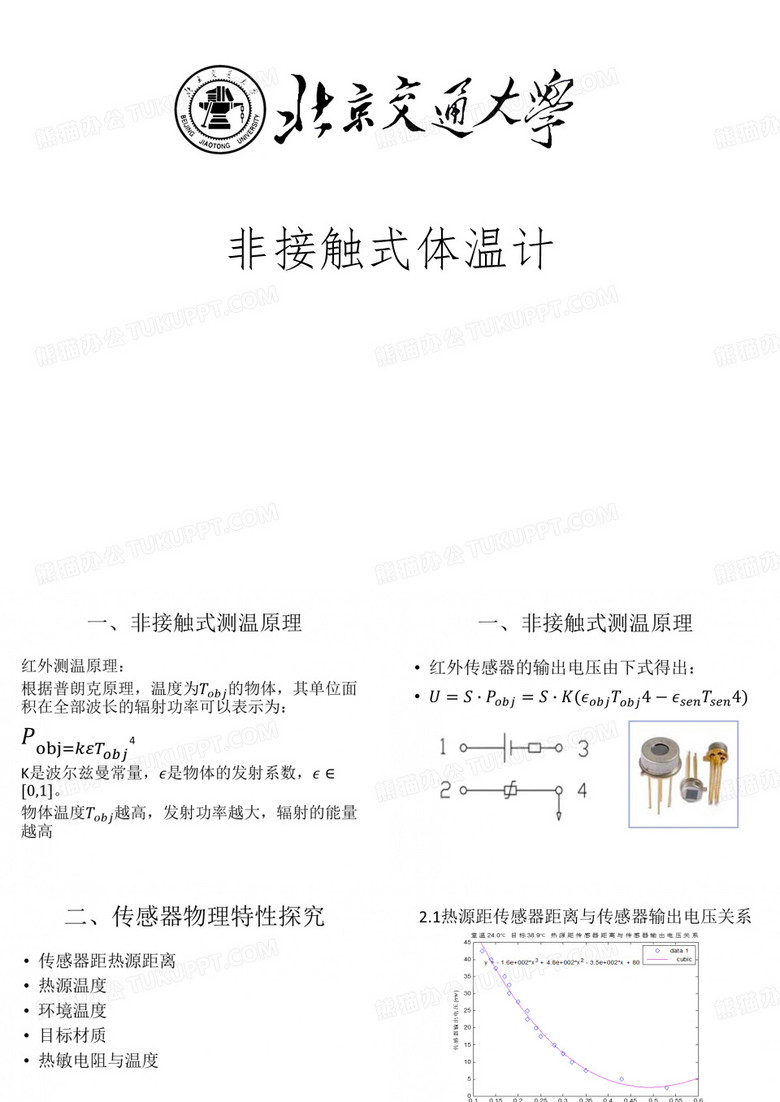 非接触式体温计