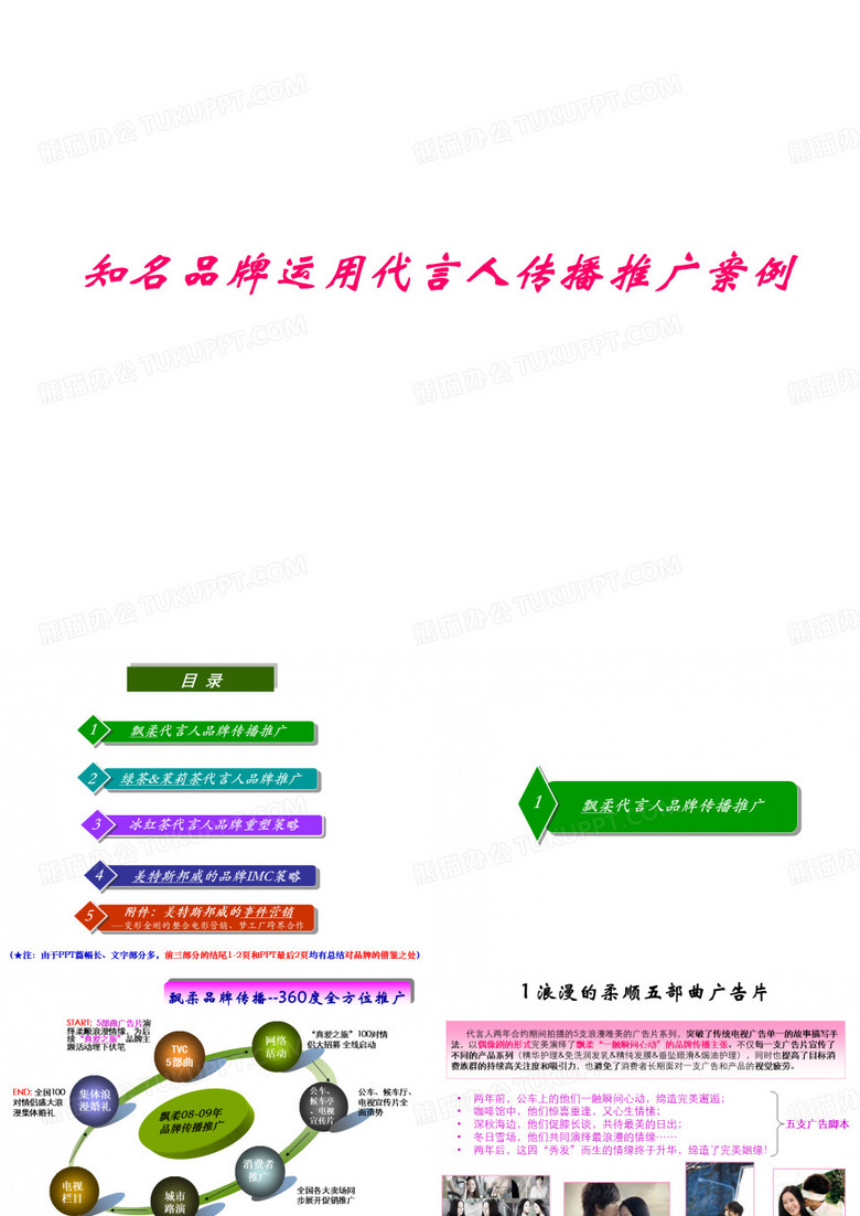 代言人品牌传播案例收集