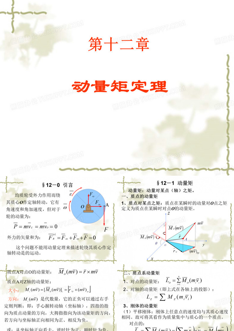 质点的动量矩定理