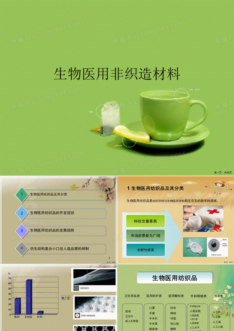 生物医用非织造材料