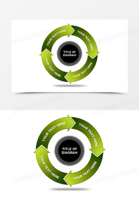 循环箭头流程图