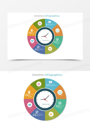 丰富多彩的时间轴图表的一个时钟