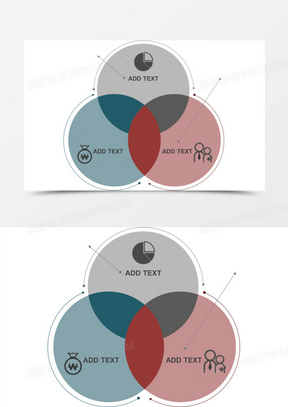 嵌套圆形流程图.