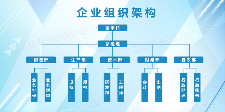 蓝色简约企业架构宣传展板设计图片下载_psd格式素材_熊猫办公