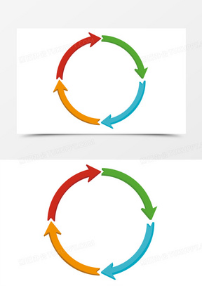卡通手绘闭环箭头图标元素