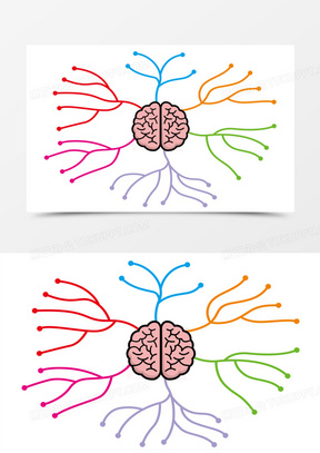 卡通大脑思维发散彩色树状图
