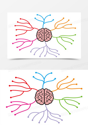 卡通大脑思维发散彩色树状图