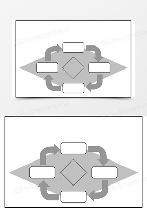 简约循环关系图.