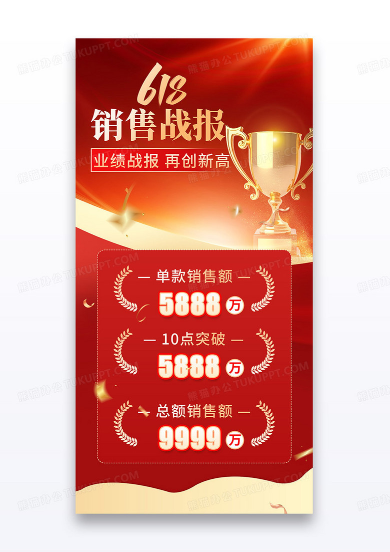红色销售618喜报战报奖杯海报