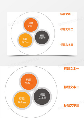 包含圆形关系图.