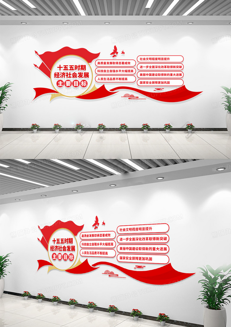十五五时期经济社会发展7个主要目标文化墙