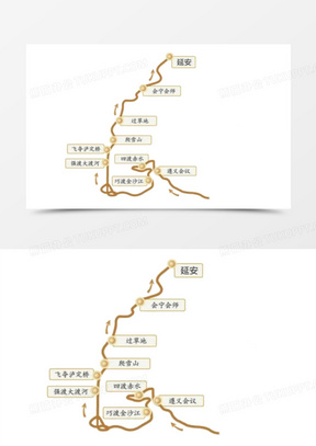 长征路线图和大事件地点