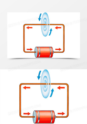 电流方向示意图