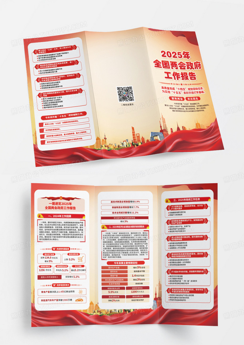 红色2025年全国两会政府工作报告三折页