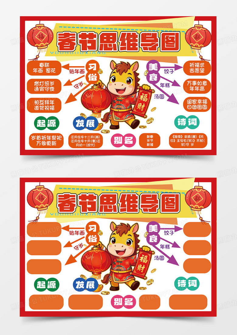 红色2026春节思维导图可爱手抄报