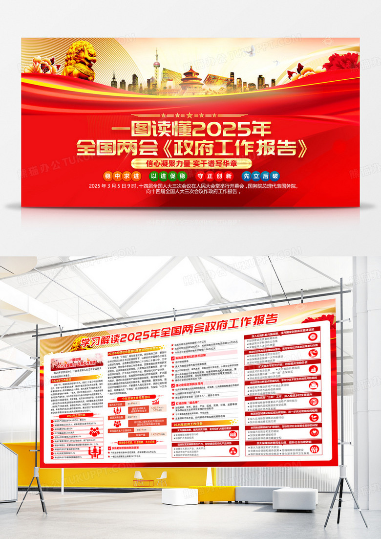 红色2025全国两会政府工作报告展板