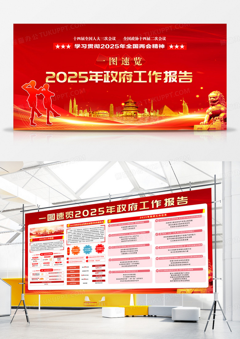 红色简单大气一图速览2025年全国两会工作报告会议精神宣传展板