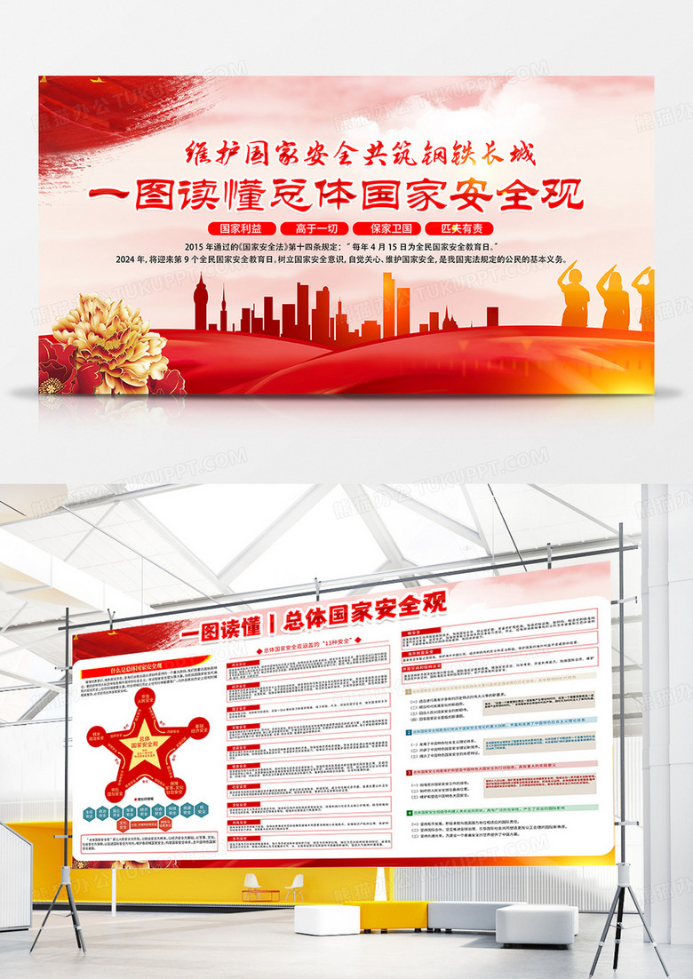 大气时尚红色2024一图读懂总体国家安全观全民国家安全教育日展板