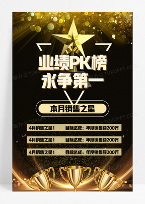 黑金业绩pk榜永争第一海报