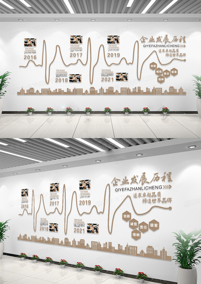 简约企业发展历程文化墙