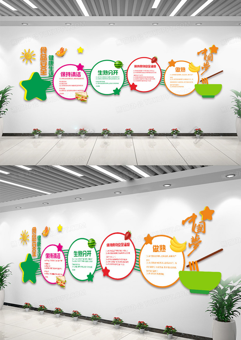 食品安全文化墙