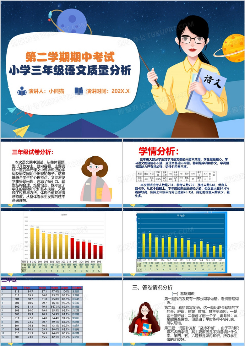 蓝色卡通风小学语文期中考试质量分析PPT模板